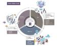 「MAJESTYユーザーズフォーラム2025」開催のお知らせ