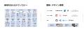 日本最大級の技術者向けイベント「PHPカンファレンス2