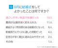 ジューンブライドの意味や由来とは？6月に結婚式を挙