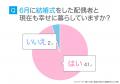 ジューンブライドの意味や由来とは？6月に結婚式を挙