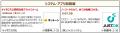 【第1回 IT・情シスDXPO名古屋'25】システム開発・セ