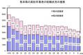学びと進路、地域をつなぎ地元を応援する「J・O・NOTE