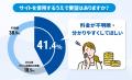 水道業界の健全化に向け料金体系の明確化へ／水utf-8