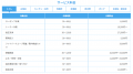 水道業界の健全化に向け料金体系の明確化へ／水utf-8