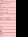 2025-26シーズン新体制発表のお知らせ【NECレッドロケ