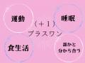 「更年期に大切な４つのこと（＋１）キャンペーン」20