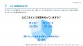 【6月5日はロコモ予防の日】50代以上の54.5%が「無自