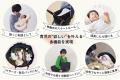 【開始10日で達成率300％・支援総額100万円突破！】育