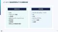 【Bubble社公認】ノーコード総合研究所の開発力が日本