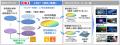 OKI、初の「半導体・オブ・ザ・イヤー2025優秀賞」を