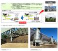 Green Carbon株式会社と農林中央金庫の業務提携につい