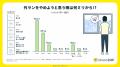 【外派vs.中派】ラン・ウォーク徹底調査
～6割utf-8