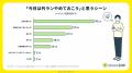 【外派vs.中派】ラン・ウォーク徹底調査
～6割utf-8