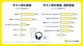 【外派vs.中派】ラン・ウォーク徹底調査
～6割utf-8