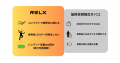 アジアNo.1(※1)電子シーシャブランド「RELX（リレック