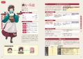『龍の国 ルーンファクトリー』の世界をもっと楽しむ