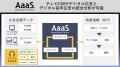 AaaS、デジタル音声広告の分析に対応　各種KPIでテレ