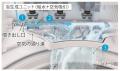 業界初(※1)！4 つの液剤に対応する自動投入“カスタム
