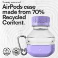 KeyBudz、AirPods 4を守り抜くタフケース「Element 防
