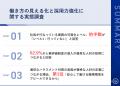 【セミナー実施レポート】優秀人材が辞めない組織づく