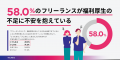 テックビズがフリーランスの福利厚生を包括的にサポー