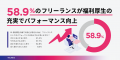 テックビズがフリーランスの福利厚生を包括的にサポー