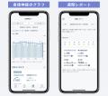 自律神経の状態やストレスをスマホで見える化アプリ「