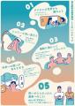 おふろで浮かぶ想いは選挙とつながっているかも　都内