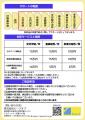 採択後が本番！中小企業の“困った”を解決する補助金申