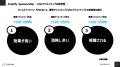 TORIHADA、X広告向け「Amplify Sponsorship」提供開始