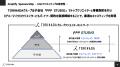 TORIHADA、X広告向け「Amplify Sponsorship」提供開始