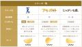 みずみずしい夏の国産新じゃがを使用！さっくり軽い食