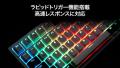 楽天スーパーSALE開催中！大人気ストレージ製品や今年