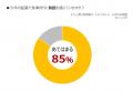 “暑すぎる夏”の新定番！冷やして食べる韓国グルメ「冷