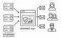OS・ミドルウェアを自動アップデート、セキュリティリ