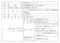 【ユカリア】株式会社ウェルフォースとの資本業務提携