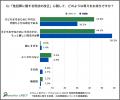 どろんこ会グループ「性教育に関する言葉・社会問題等
