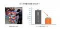 中小規模倉庫の手作業を改革！作業ミス軽減・教育不要