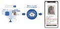 ReviCoとGENIEE SEARCHが連携！レビューデータを商品