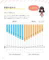 【青木マッチョ推薦！】いちばん売れているカリンバ教