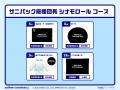 【抽選で合計3,289名様に当たる！】サニパック商品を