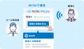 音声解析AI「MiiTel」、CRM/SFA「eセールスマネージャ