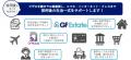 外国人材支援を強化！生活インフラ整備の新施策として