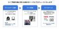 ライブコマースのテイラーアップとライバー事務所ハー