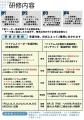 第12回「ベトナム人リーダー育成研修2025」を実施