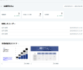 SmartSlide、提案営業の現場における