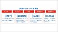 伊沢拓司率いる知識集団「QuizKnock」のクイズ本最新