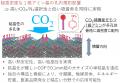 GTIE 「GAPファンド2024年度 エクスプロールコース（