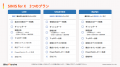 X分析ツール「SINIS for X」が登録アカウント数2万件