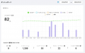X分析ツール「SINIS for X」が登録アカウント数2万件